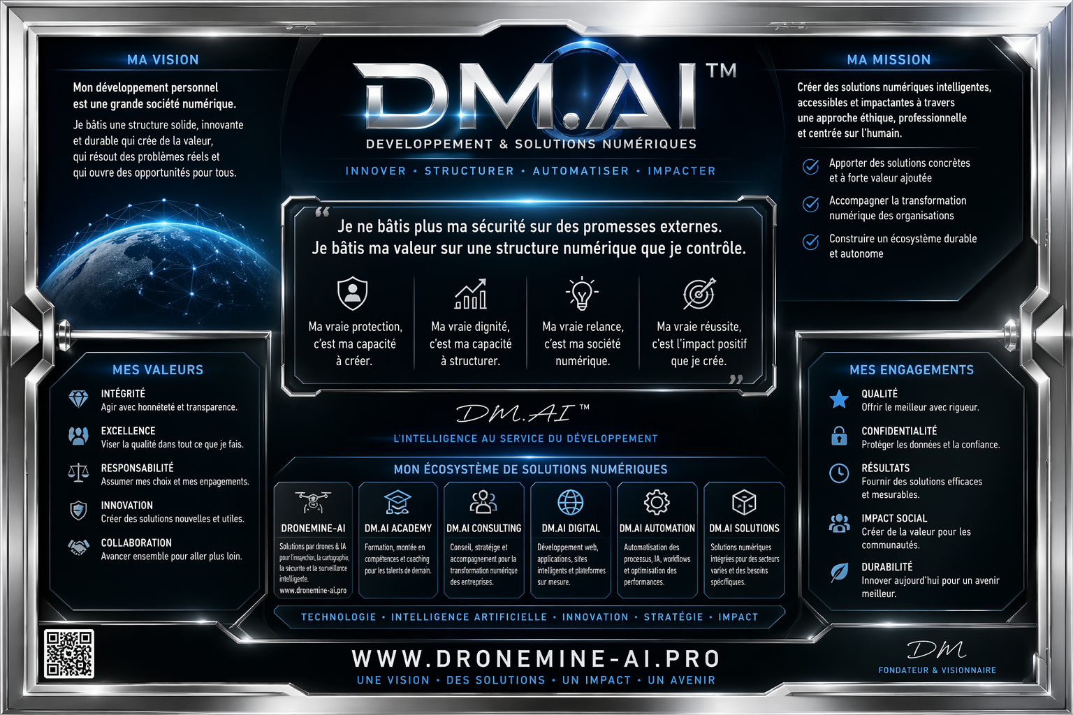 Frame stratégique DM.AI™